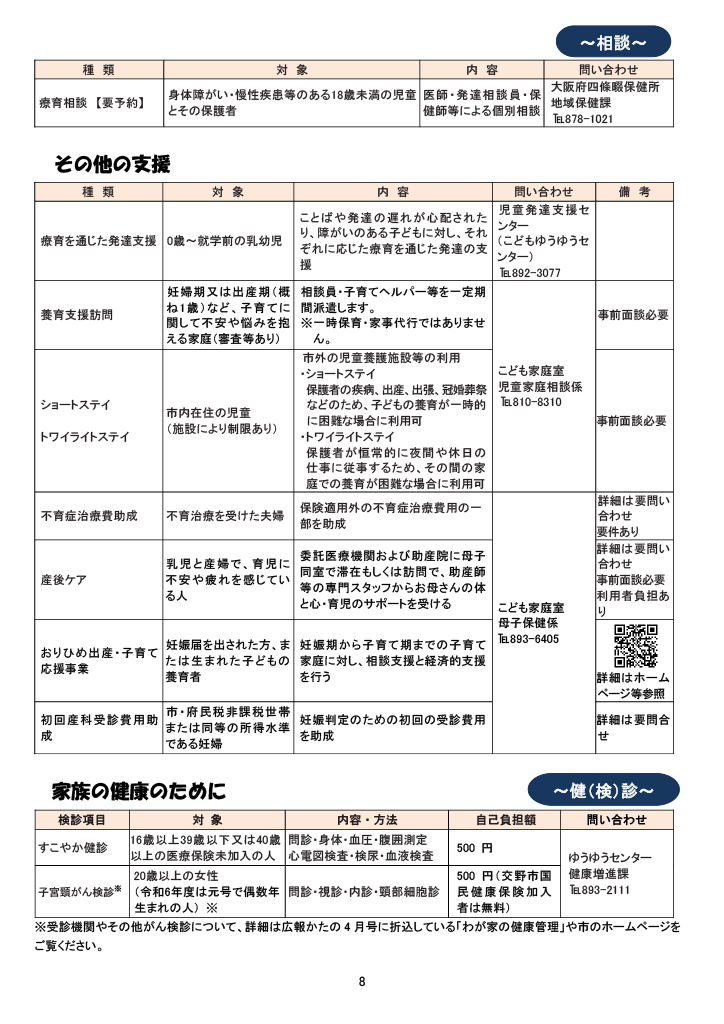 子育てマップ ページ10