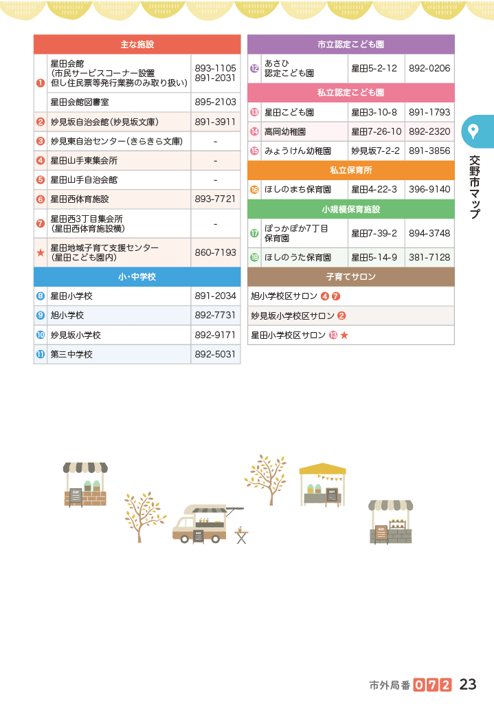 子育てマップ ページ24