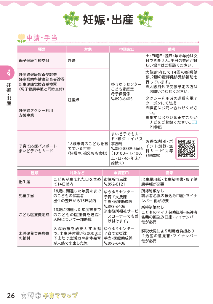 子育てマップ ページ27