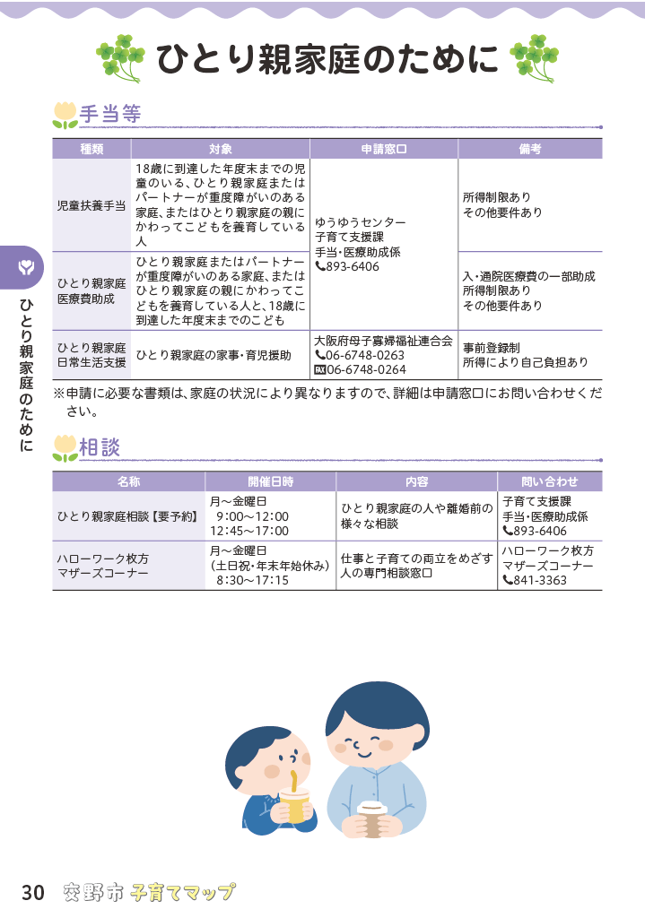 子育てマップ ページ31