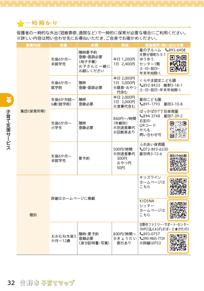 子育てマップ ページ33