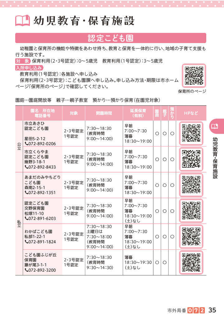 子育てマップ ページ36