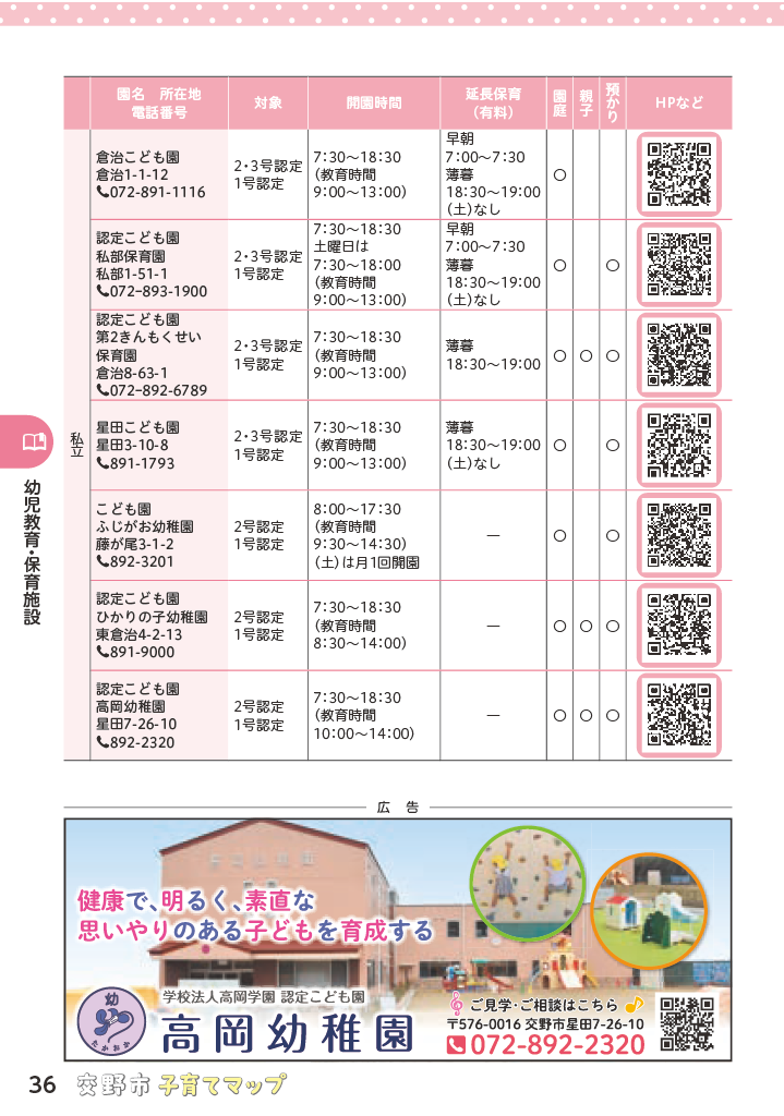 子育てマップ ページ37