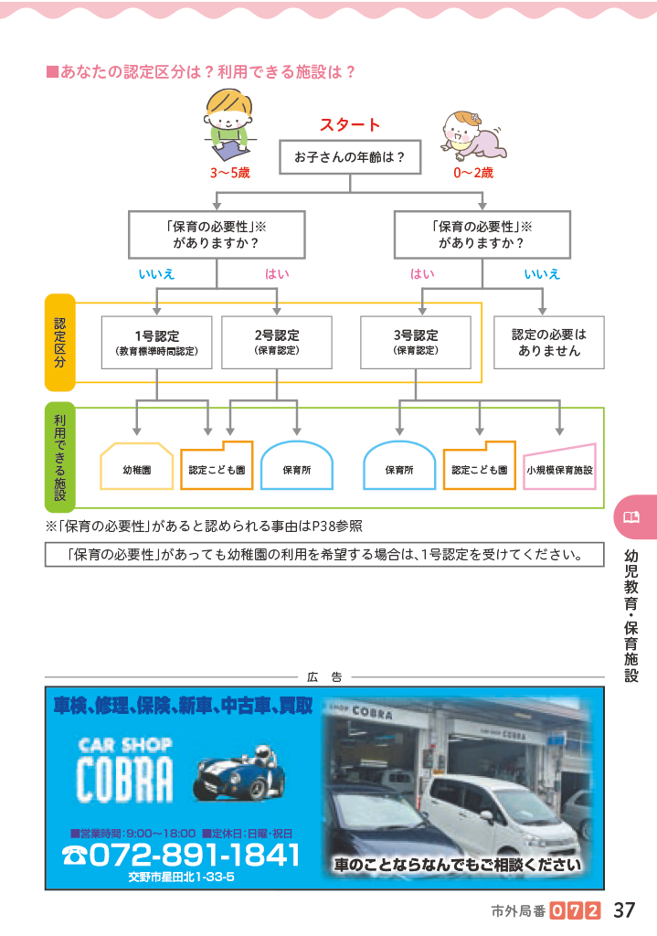 子育てマップ ページ38