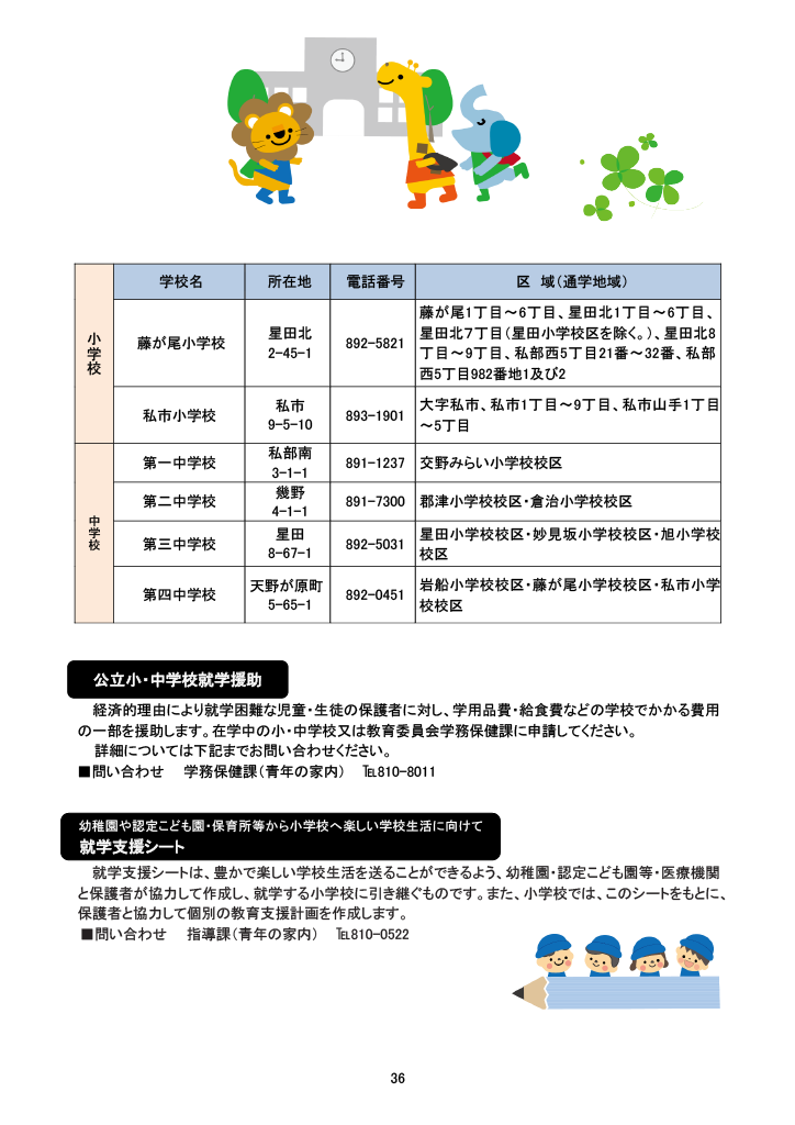 子育てマップ ページ38