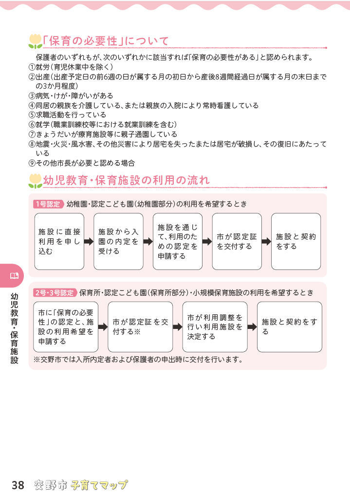 子育てマップ ページ39