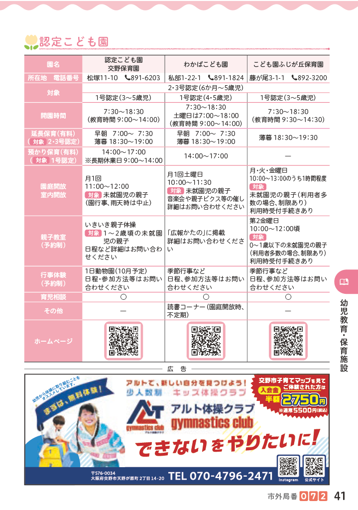子育てマップ ページ42