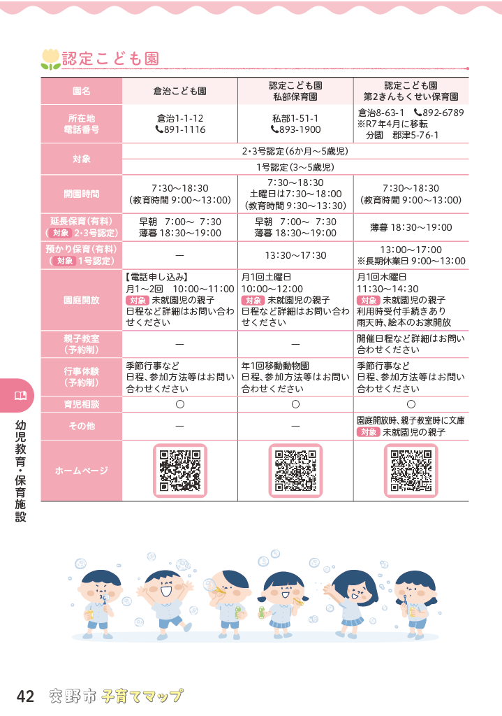 子育てマップ ページ43