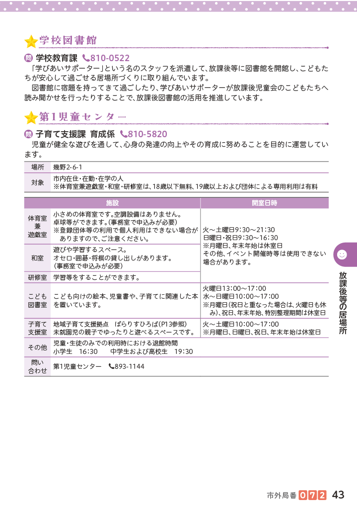 子育てマップ ページ44