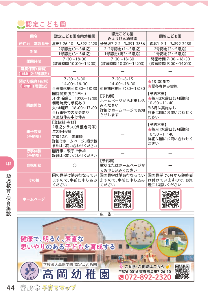 子育てマップ ページ45