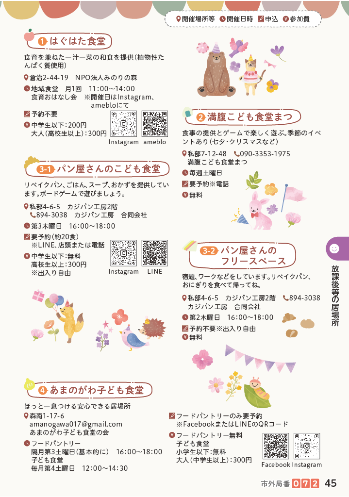子育てマップ ページ46