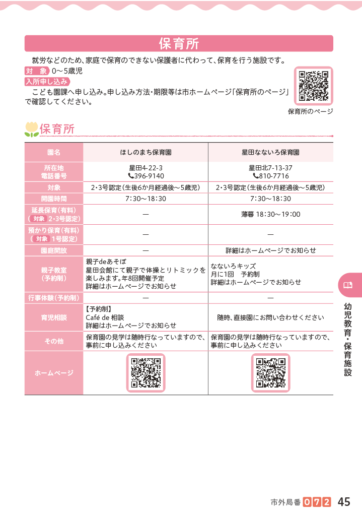 子育てマップ ページ46