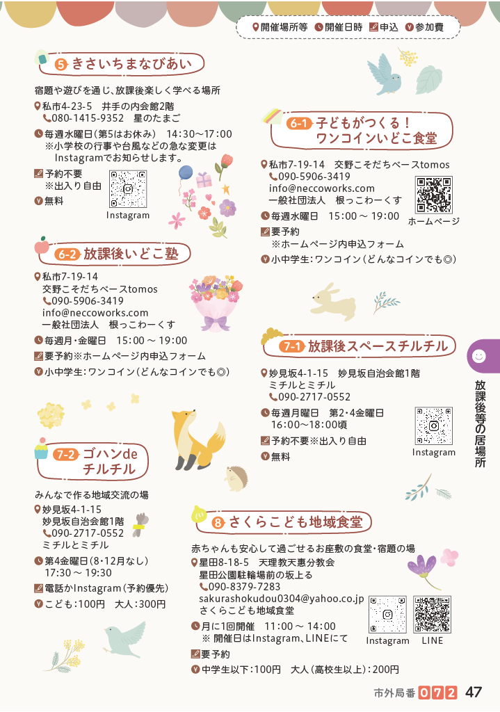子育てマップ ページ48