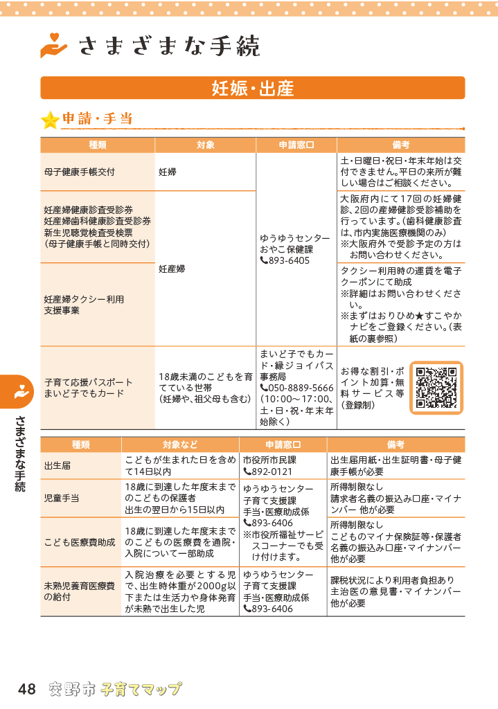 子育てマップ ページ49