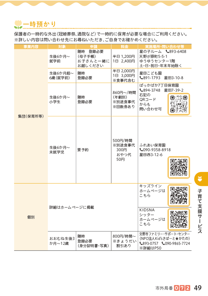子育てマップ ページ50