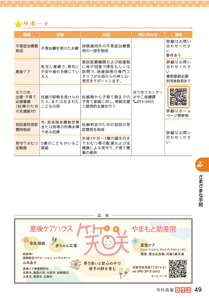 子育てマップ ページ50