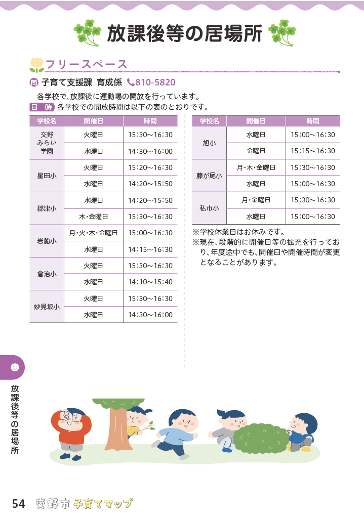 子育てマップ ページ55
