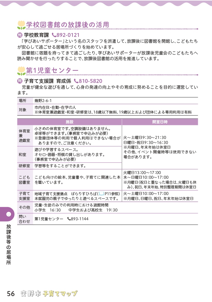 子育てマップ ページ57