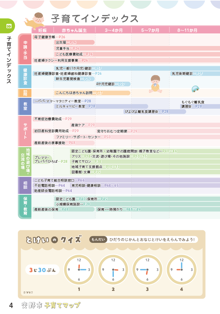 子育てマップ ページ5
