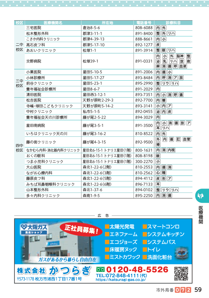 子育てマップ ページ60