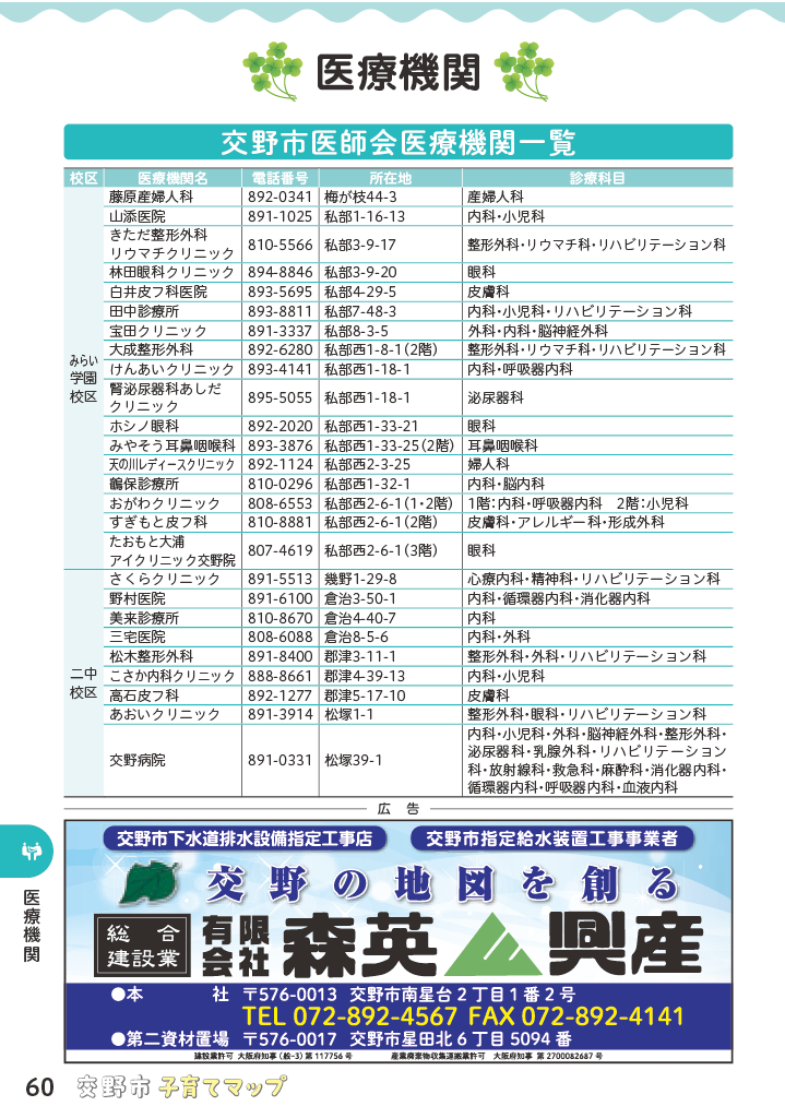 子育てマップ ページ61