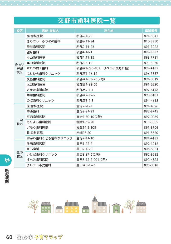 子育てマップ ページ61