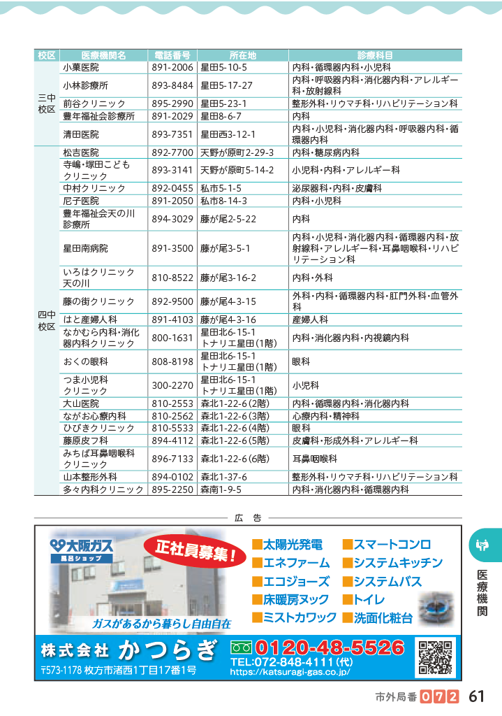 子育てマップ ページ62