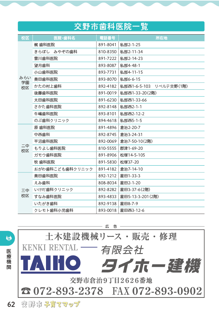子育てマップ ページ63