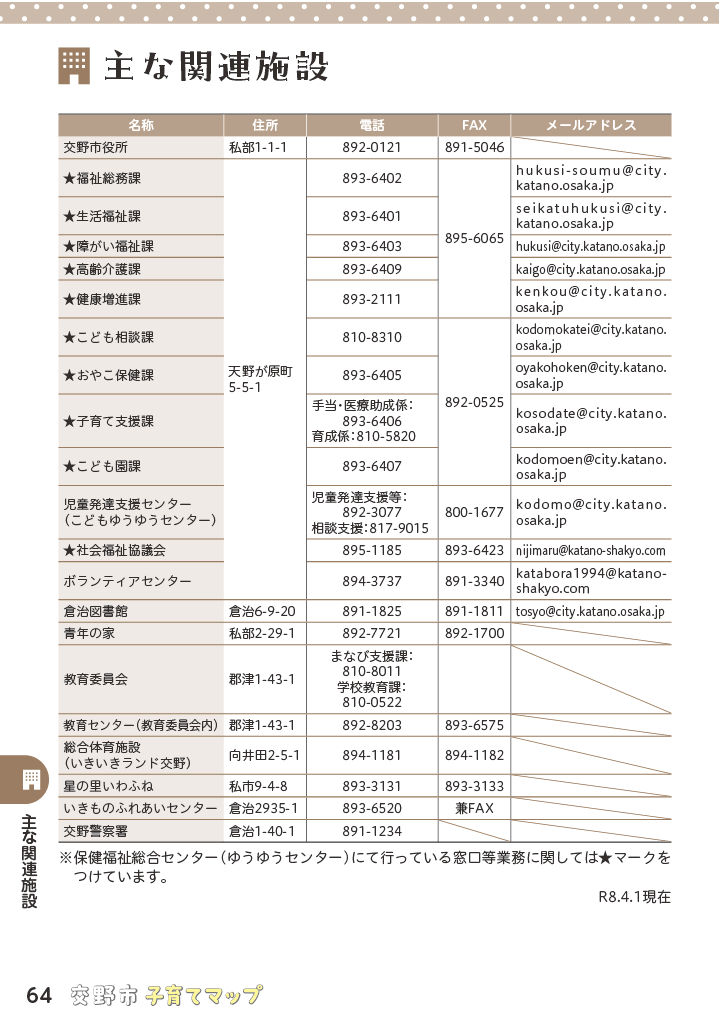 子育てマップ ページ65