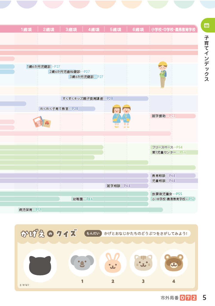 子育てマップ ページ6