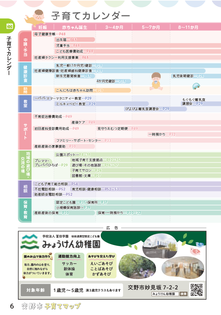 子育てマップ ページ7
