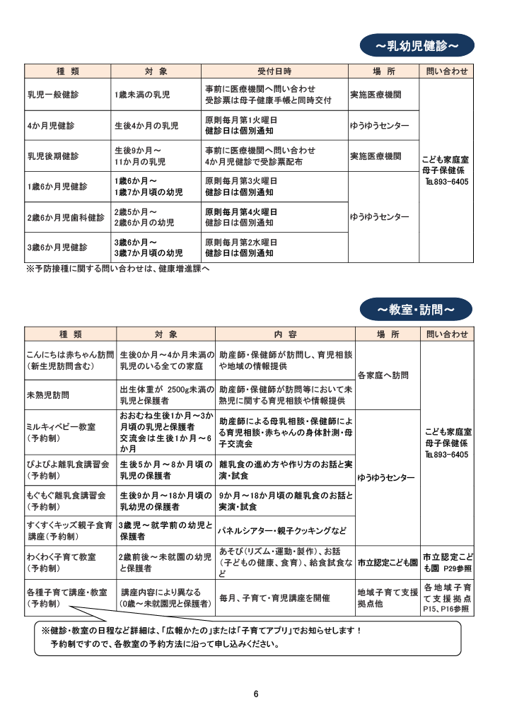 子育てマップ ページ8