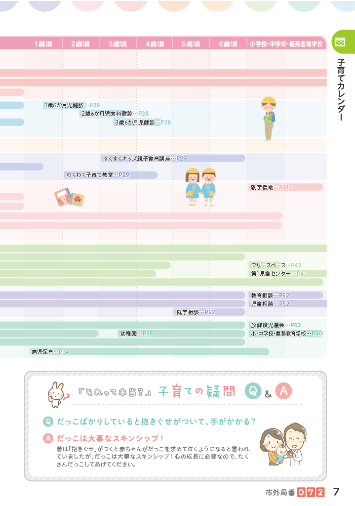 子育てマップ ページ8
